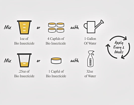 Organic Arber Bio Insecticide Directions